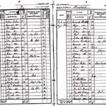 cen 5	1891 St. Thomas Place, Penkhull